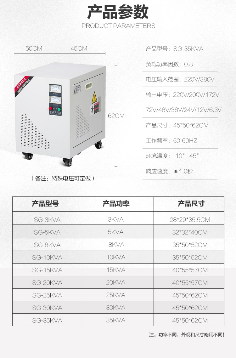 三相干式變壓器