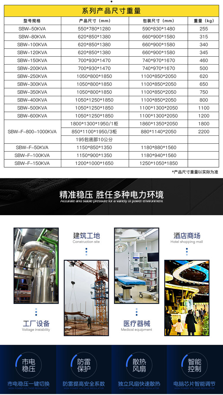 大功率穩壓器規格