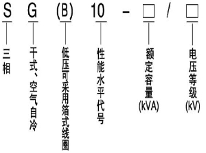 變壓器型號字母的意義