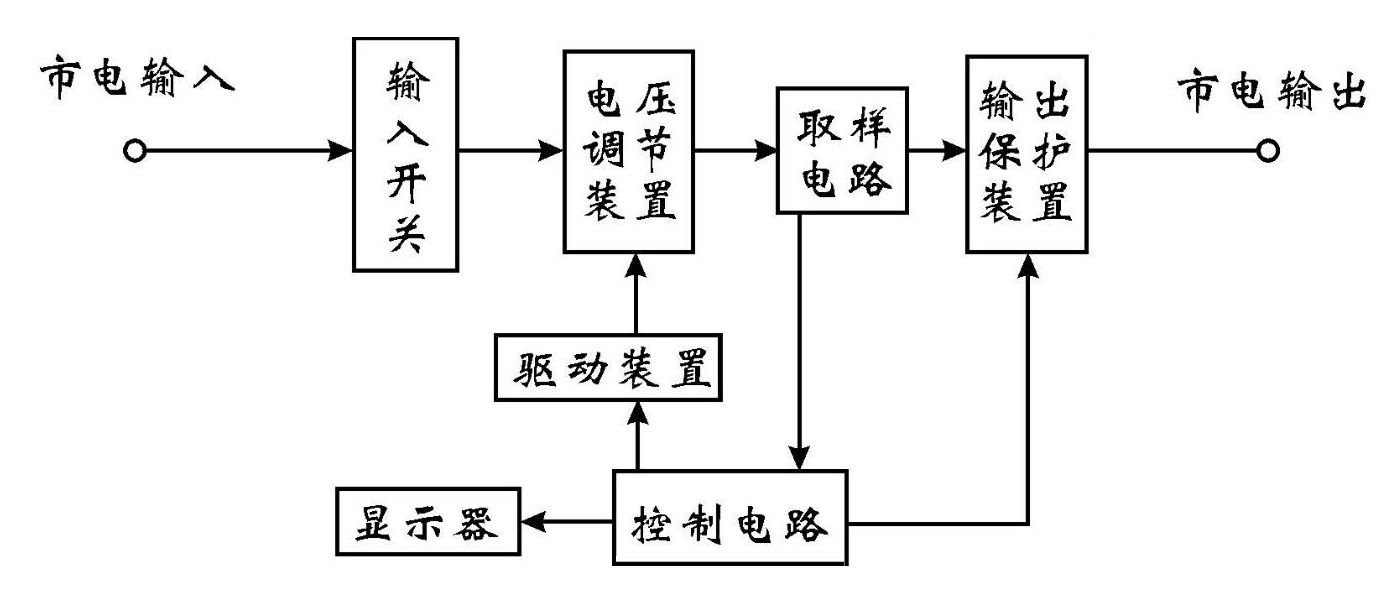 穩壓器工作原理框圖