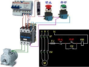 交流接觸器接線圖，交流接觸器接線視頻講解