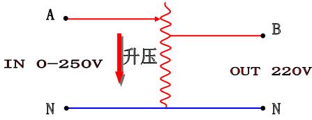 交流穩壓器工作原理03.jpg