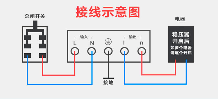 220v穩壓器接線圖（接線方法詳解）