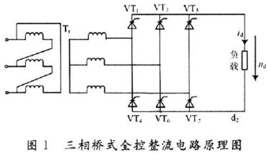 三相整流變壓器原理圖