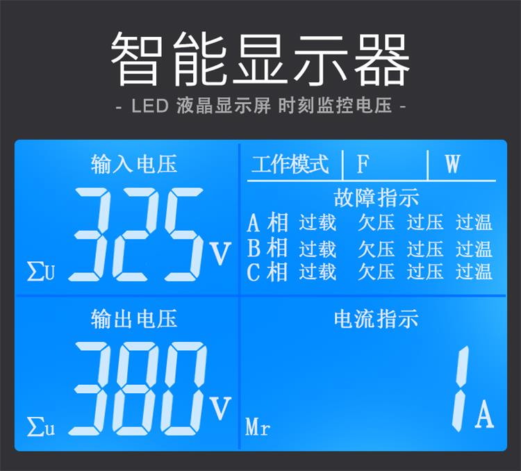 電壓波動太大怎么辦？第三代電壓增壓器來解決