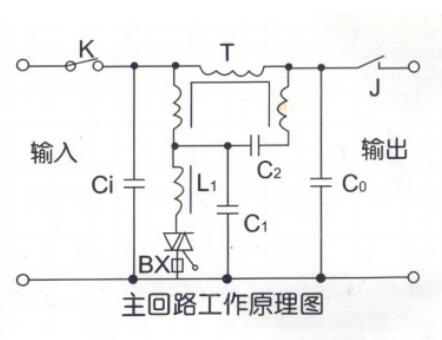 精密凈化穩(wěn)壓電源原理