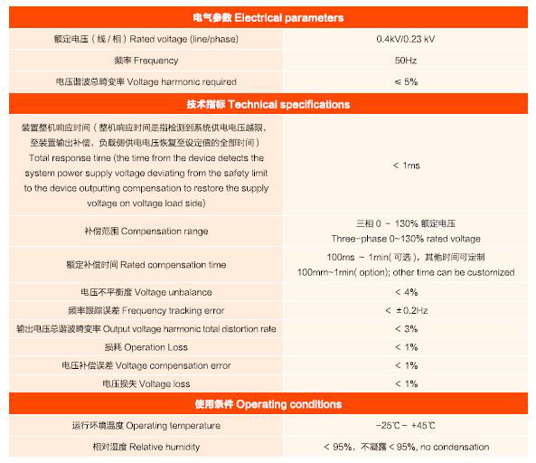 電壓暫態恢復器技術參數