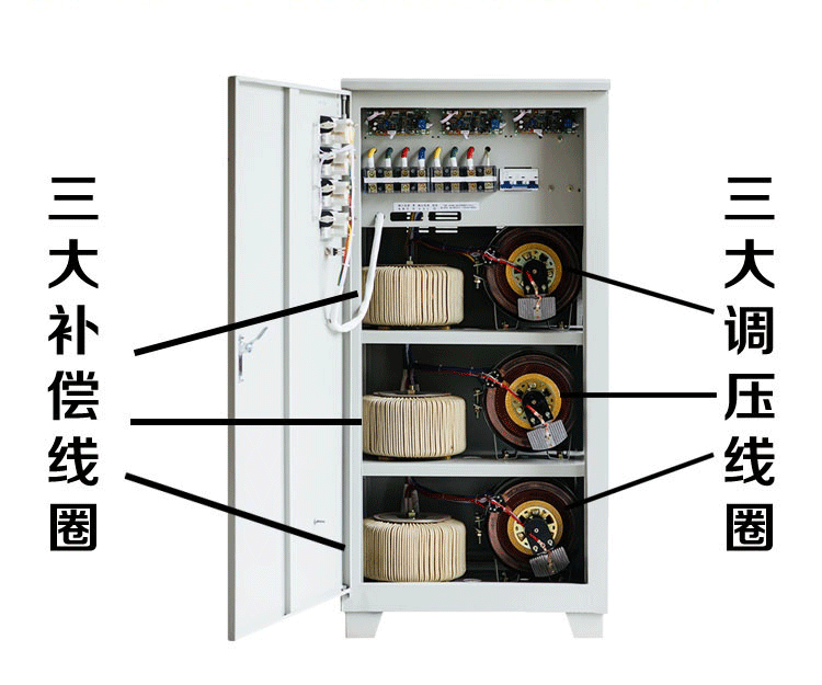 交流三相穩壓電源,(380v穩壓電源)自動交流穩壓器