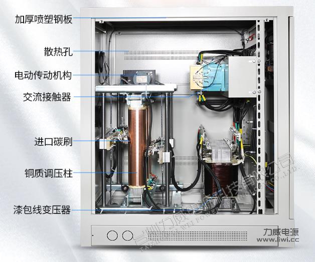 380伏電源穩壓器(小型,全自動,三相)380伏電源穩壓器價格