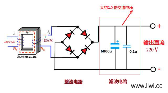 交流220變直流220的裝置(自制小型)