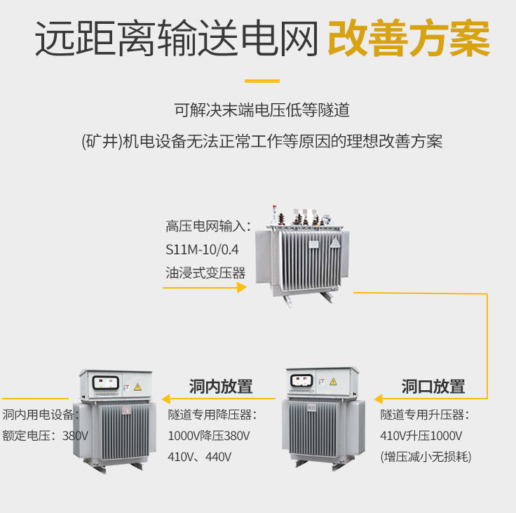 380v電壓升壓器方案圖